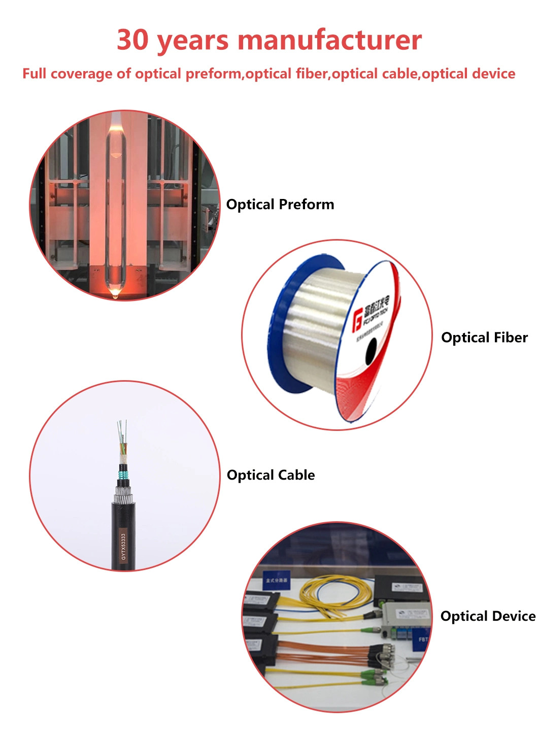 Fcj Opto MTP Multimode Network Patch Cord and Pigtail Fiber Optic Cable