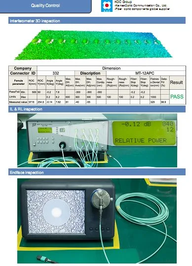 Patchcrod MPO/MTP Data Center Fiber Optical Cable