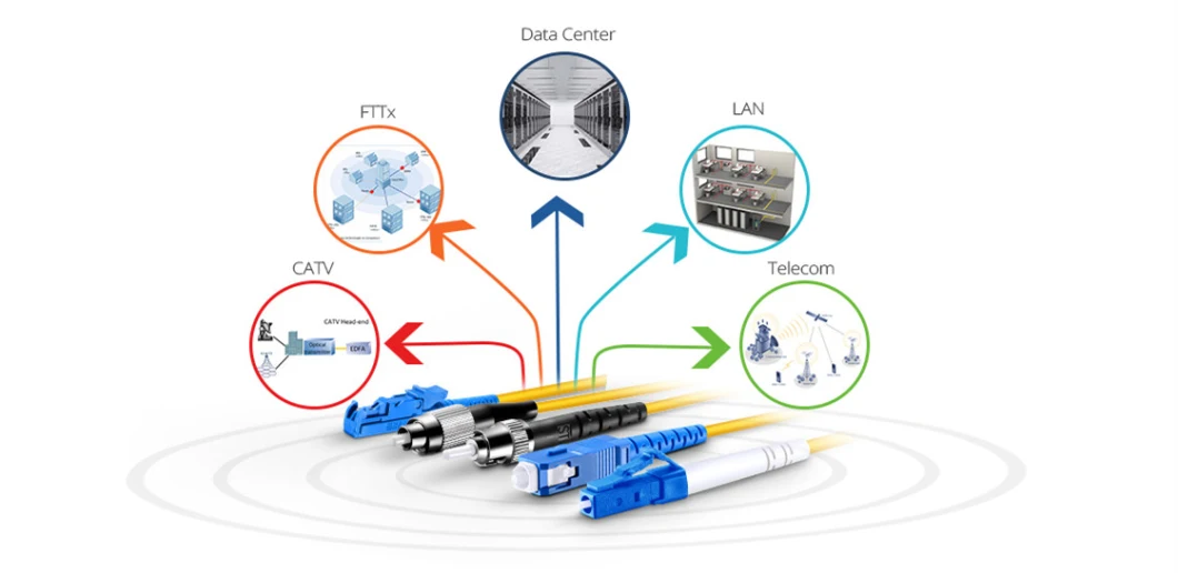 Optical Fiber Patchcord LC Sc FC St Upc APC Single Mode Simplex Duplex Optic Patch Cord