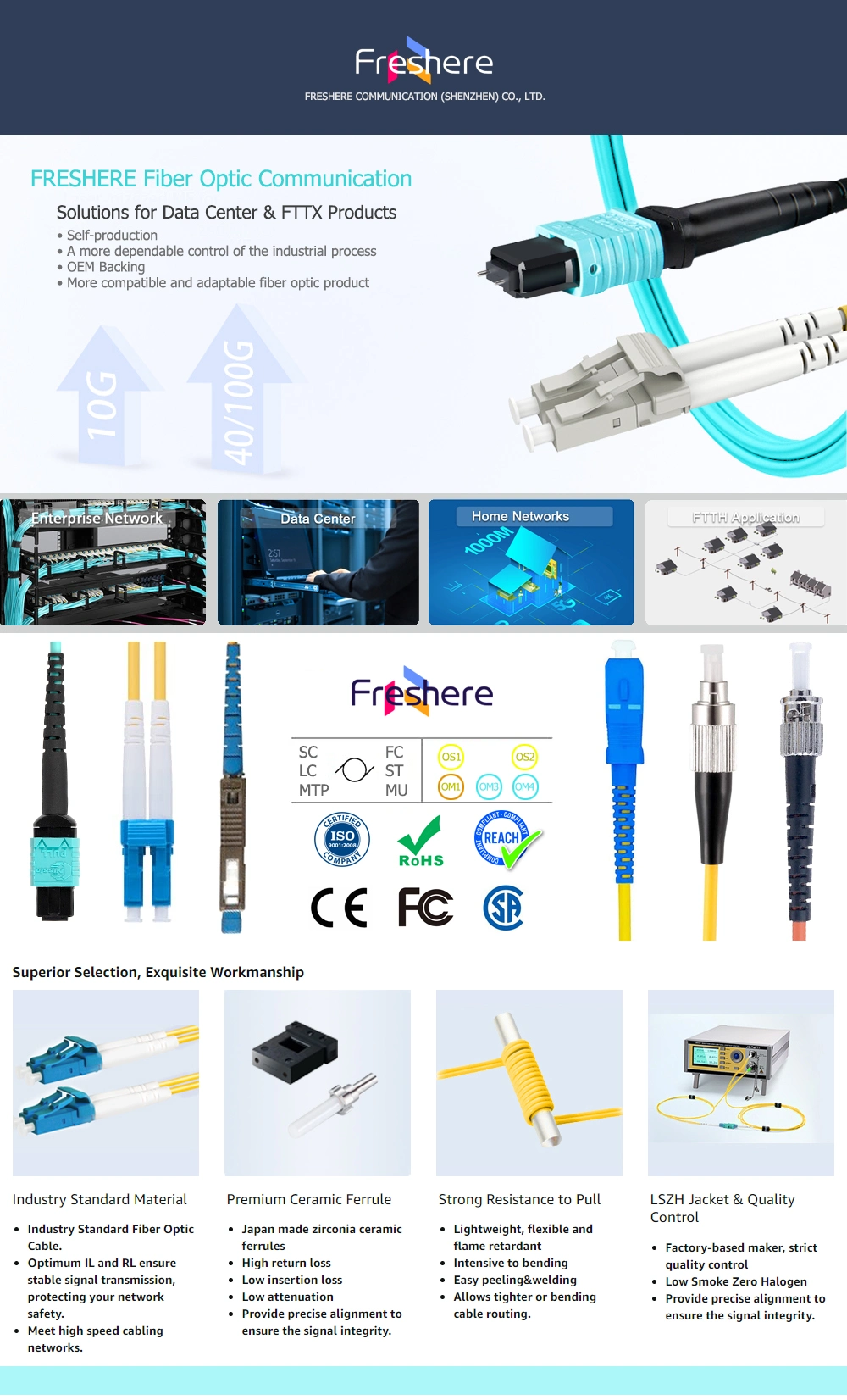 MPO/MTP Loop Bypass Testering Cable with 12 Fibers Multimode Om2 9/125um Type-B